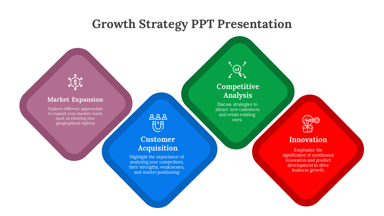 Growth strategy presentation slide with four key areas in colorful hexagonal shapes each with a description and icons.