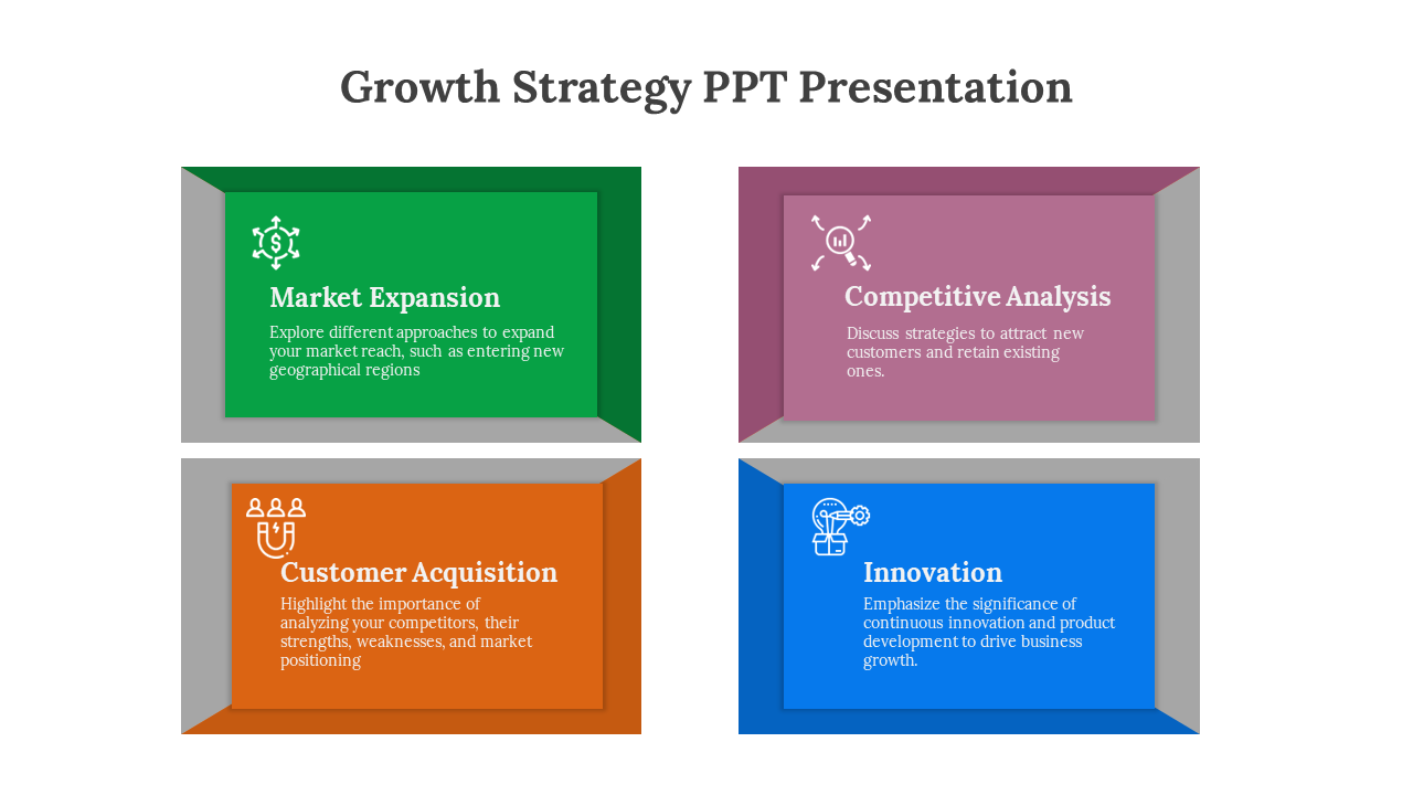 Growth strategy presentation slide with four colorful sections and detailed descriptions with icons on a white backdrop.