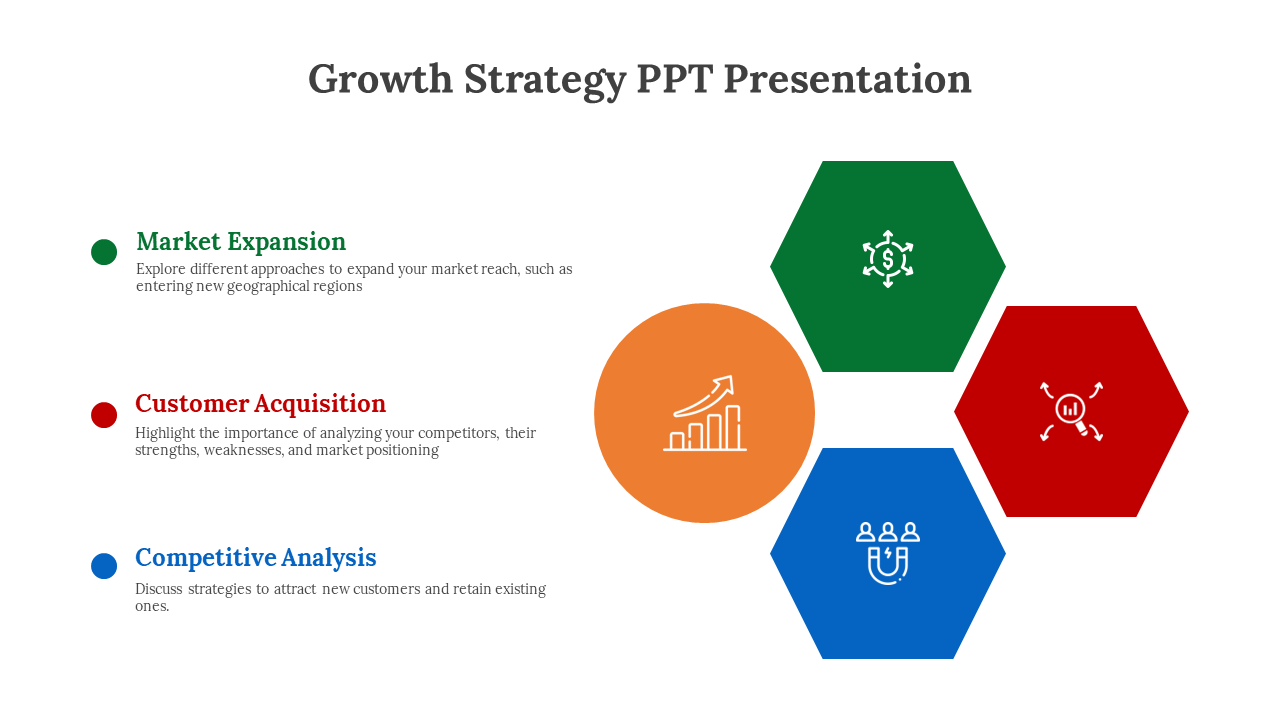 Growth strategy presentation slide with three sections each in colorful hexagonal four shapes with corresponding icons.