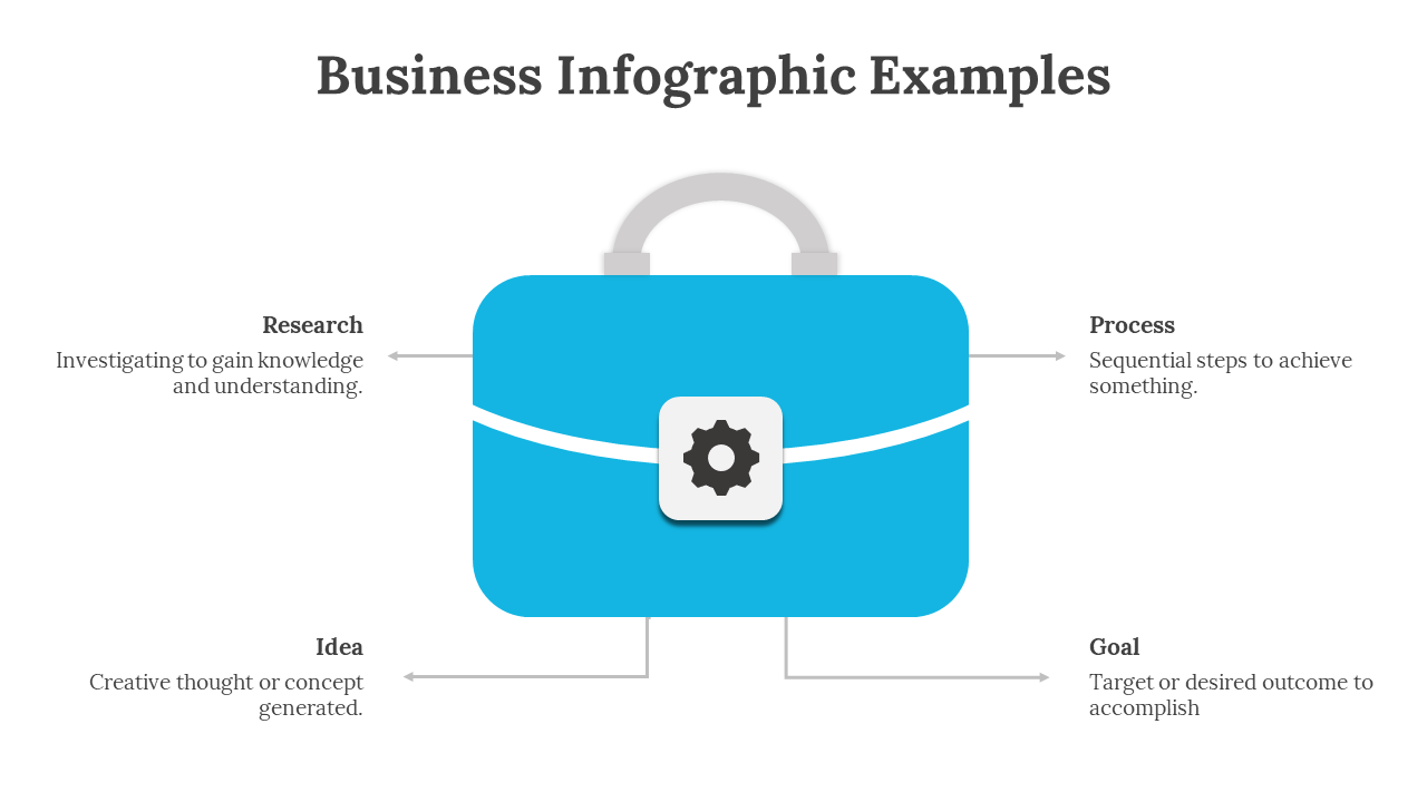 88980-business-infographic-examples-04