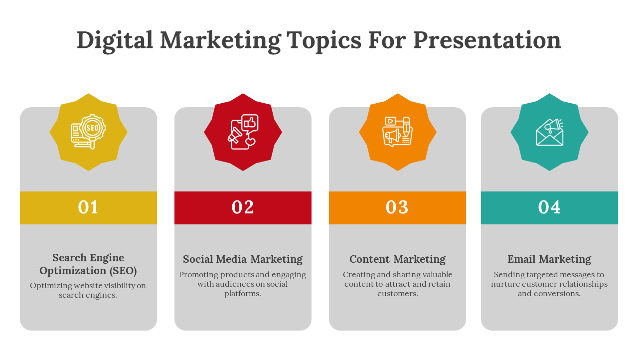 88992-digital-marketing-topics-for-presentation-04