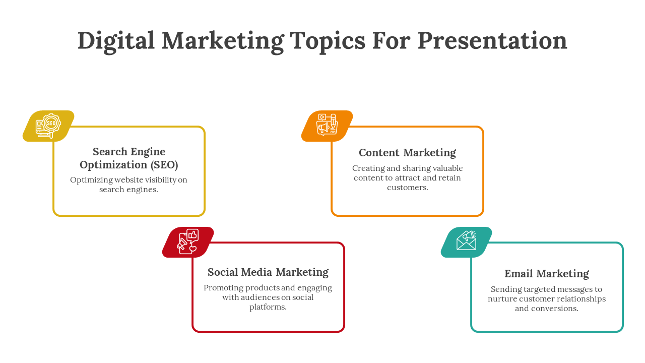 88992-digital-marketing-topics-for-presentation-07