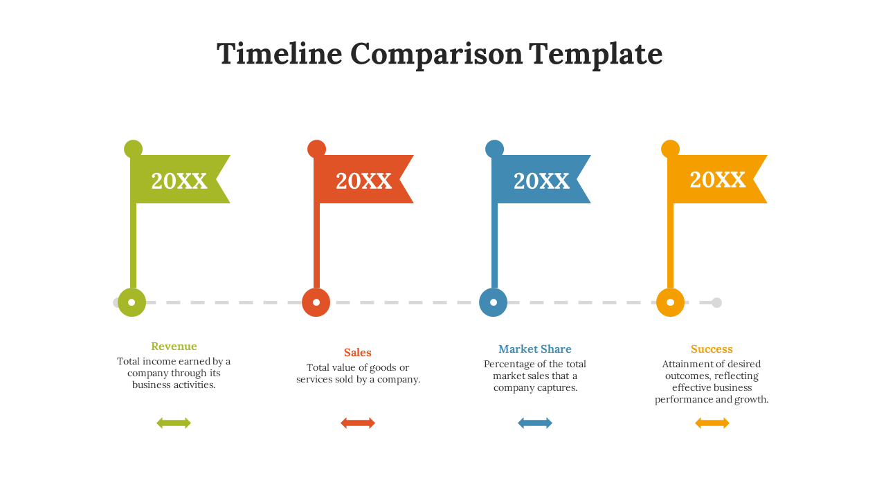 89486-timeline-comparison-template-06