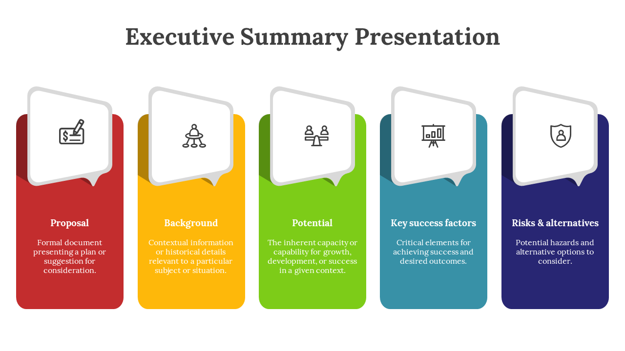 89511-executive-summary-presentation-06