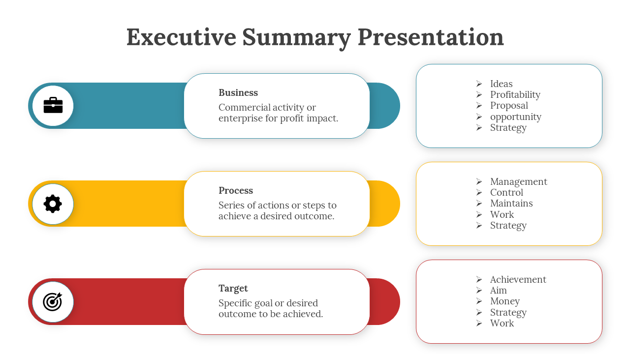 89511-executive-summary-presentation-07