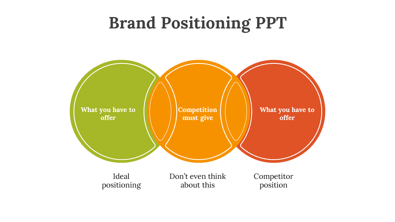 704267-brand-positioning-ppt-download-06