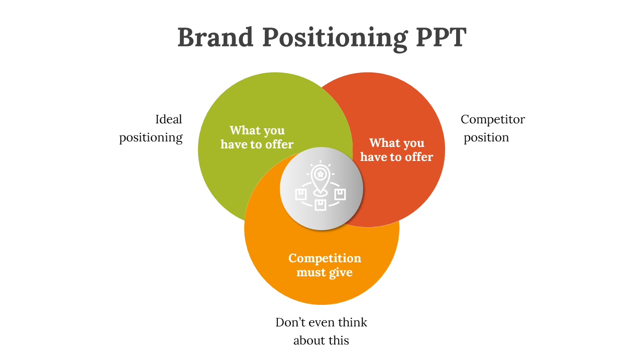 704267-brand-positioning-ppt-download-08