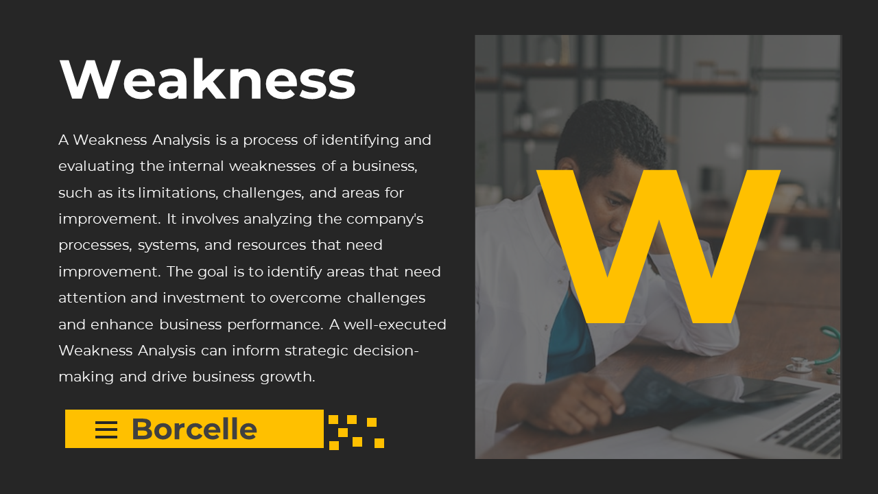 Weakness analysis slide detailing the process of identifying and evaluating business challenges, with a photo.