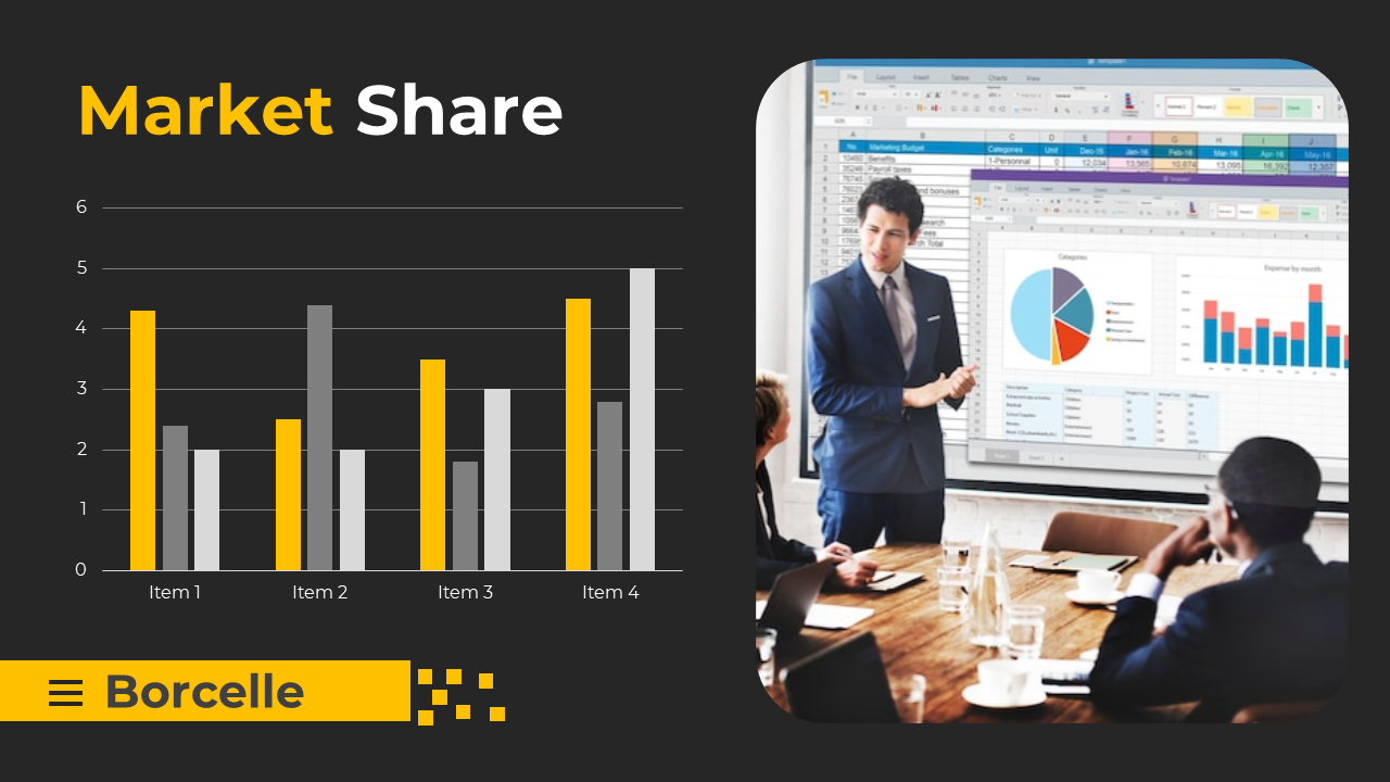 Market share analysis slide with a colorful bar chart comparing 4 items and a projector displays a spreadsheet in black theme.