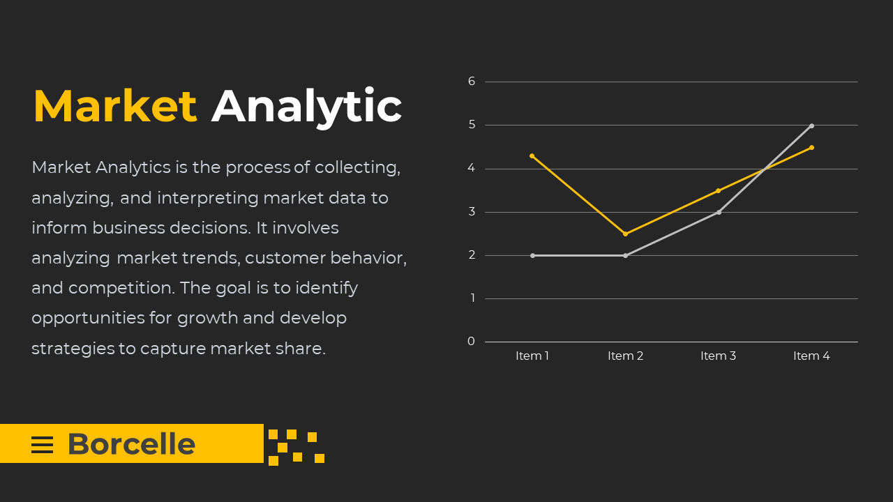 Market analytics graph showing a line chart comparing items 1 to 4 with distinct yellow and gray lines on a black backdrop.