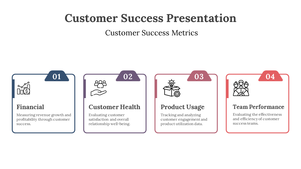 14412-customer-success-presentation-template-05