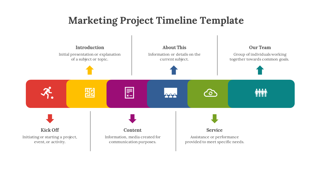 Marketing Project Timeline Presentation and Google Slides