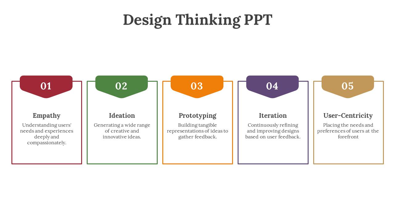 704409-design-thinking-ppt-free-download-03