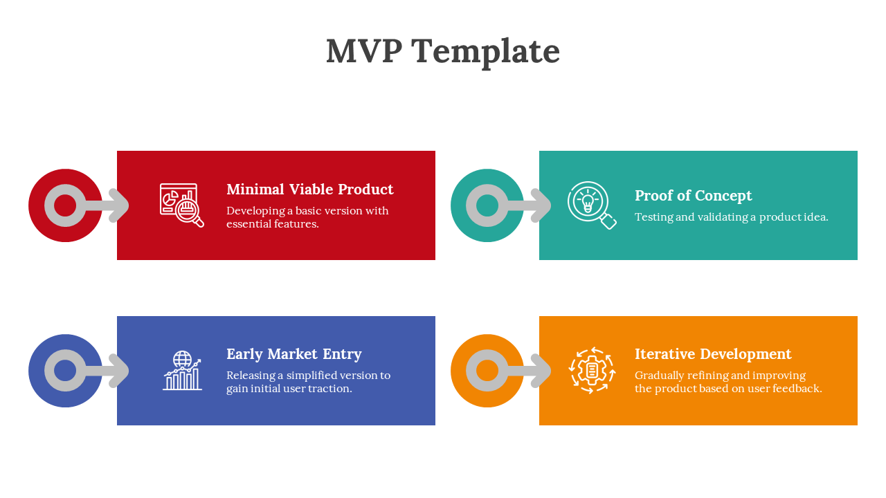 14459-mvp-template-02