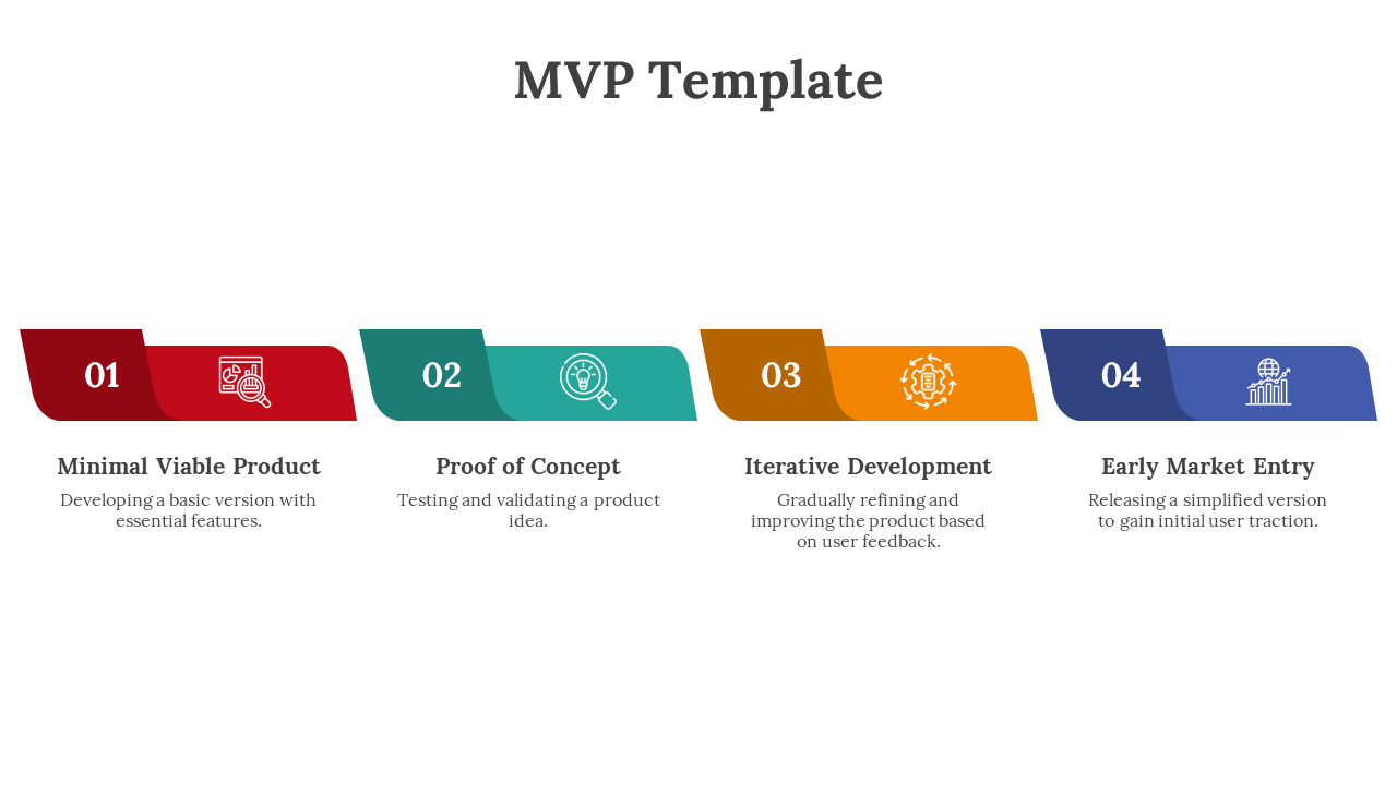 14459-mvp-template-07