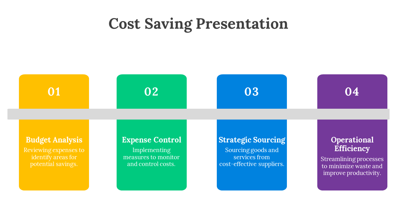 89767-cost-saving-presentation-template-02