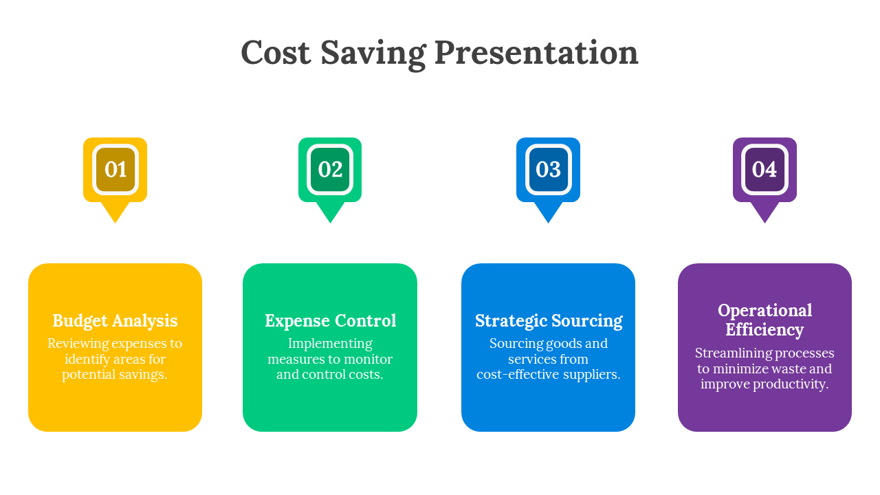 89767-cost-saving-presentation-template-04
