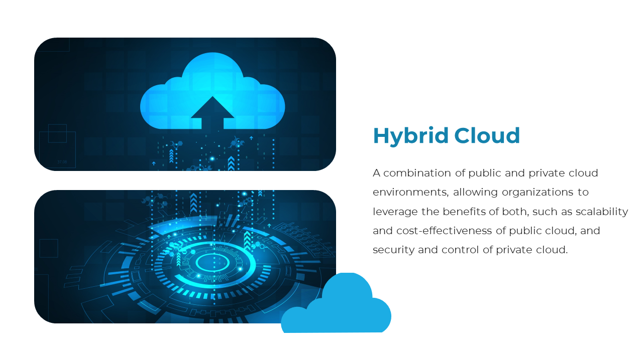 Illustration of hybrid cloud technology combining public and private cloud environments with digital data transmission.