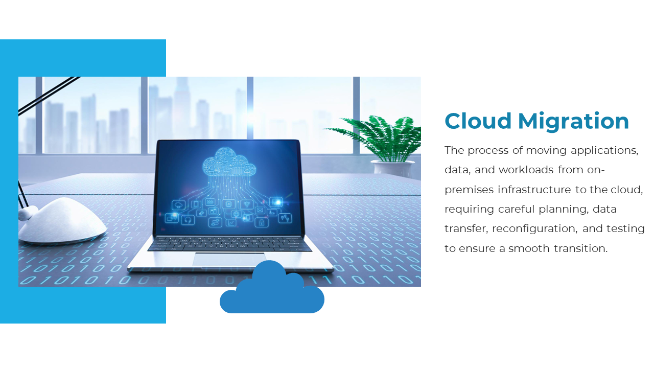 Laptop displaying cloud migration concept, with cloud and data transfer icons on a white and blue backdrop with description.