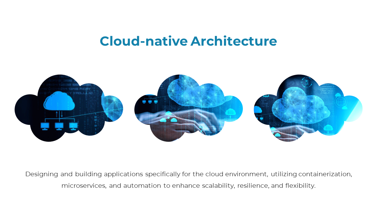 Cloud native architecture with digital clouds and technology icons, showcasing the design and development of applications.