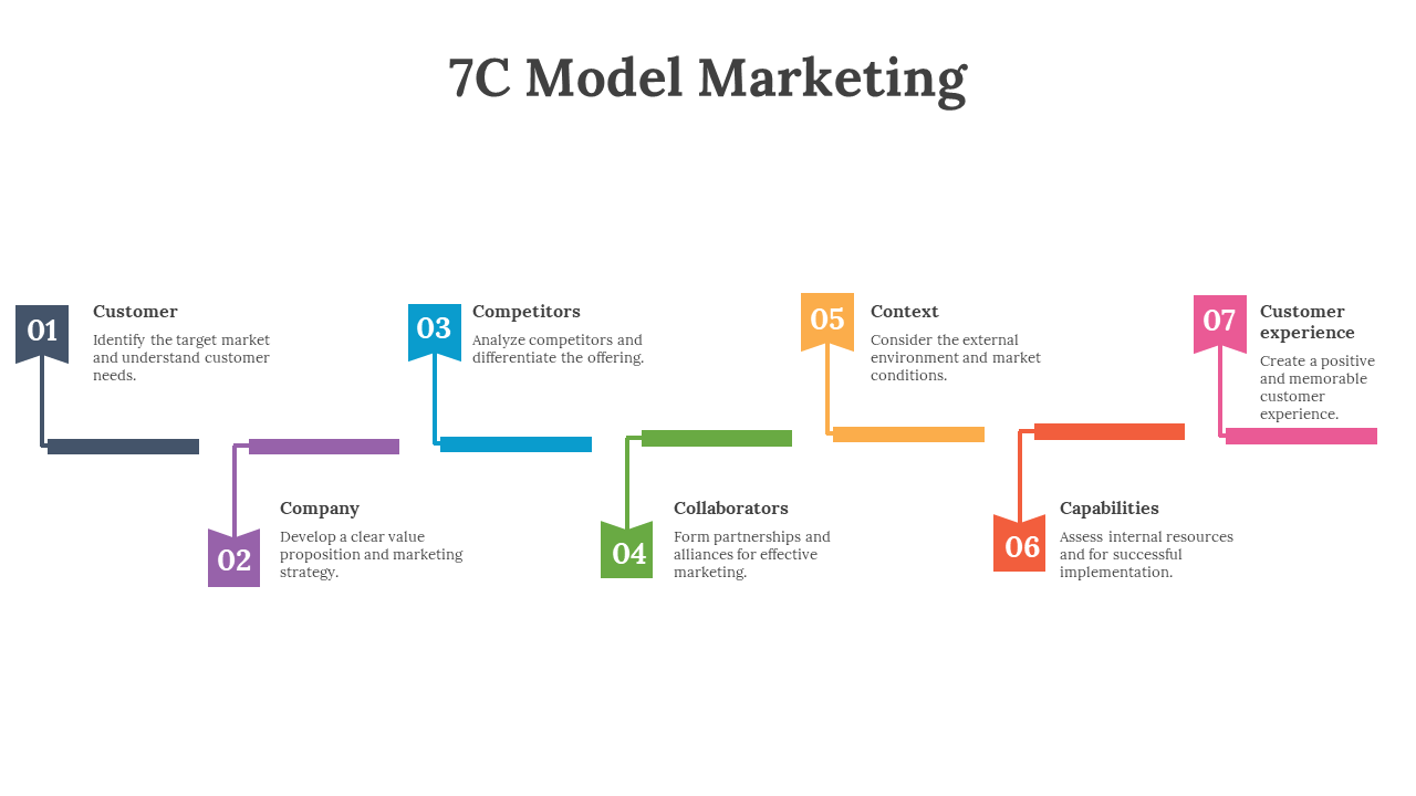 14506-7c-model-marketing-06