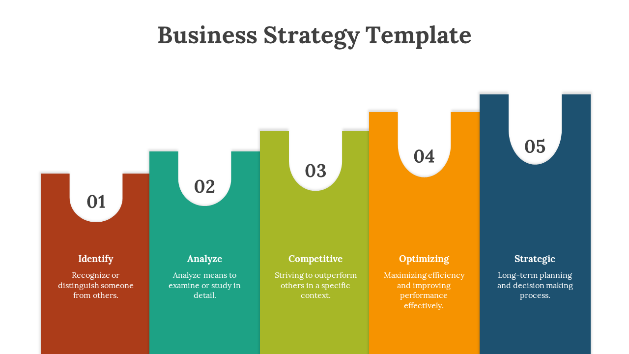 Business strategy PPT template showing five color coded steps each with descriptive text on a white backdrop.