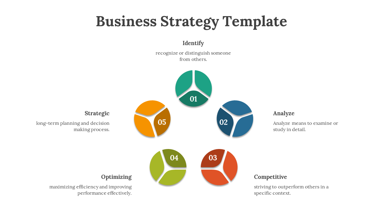 Business strategy PPT template with five colorful connected sections each with a descriptive label on a white backdrop.