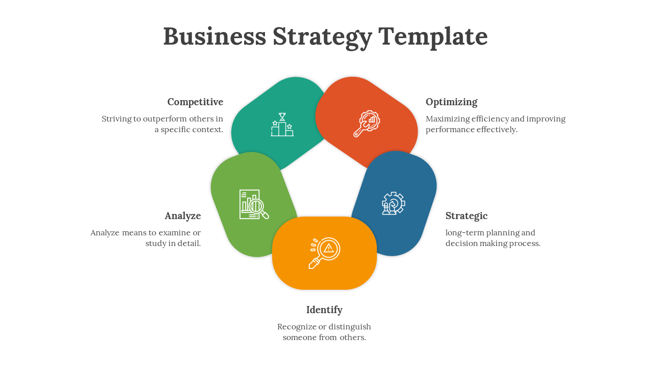 Business strategy template with five colorful connected sections each with icons and brief descriptions on a white theme.