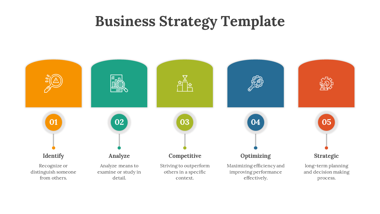 Business strategy PPT template with five sections each with corresponding colorful icons and brief descriptions.