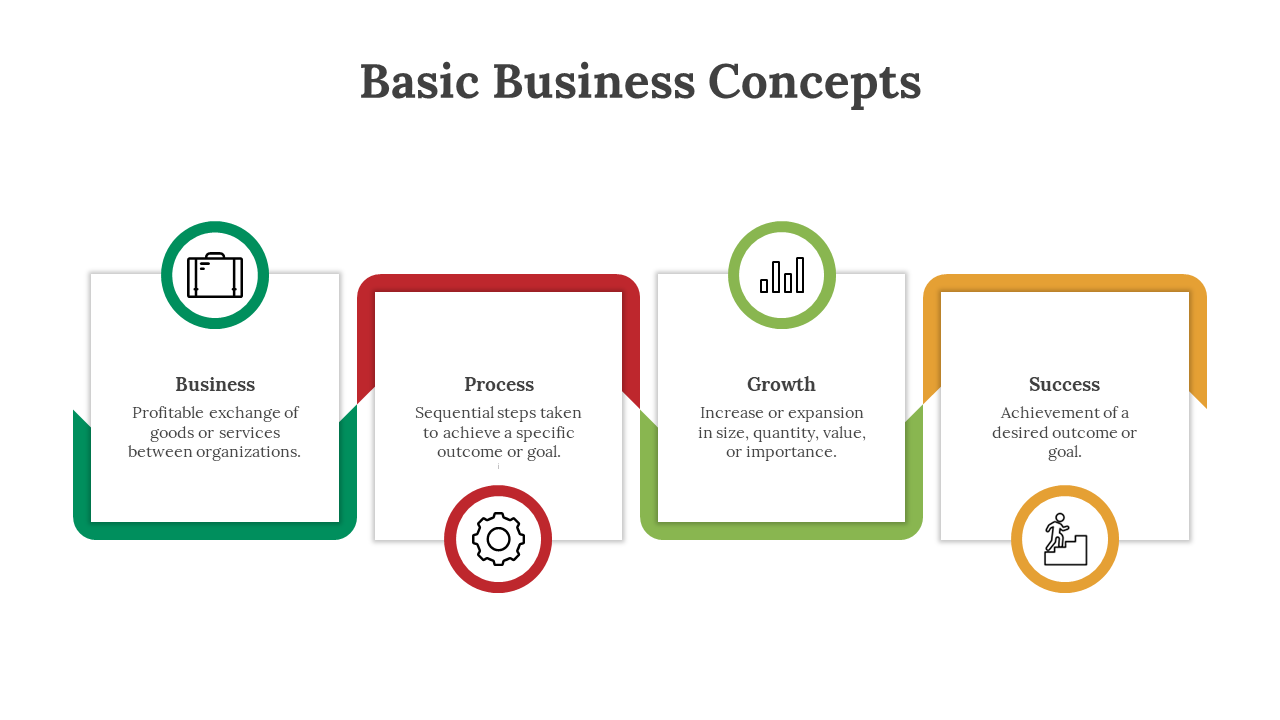 89933-basic-business-concepts-ppt-09