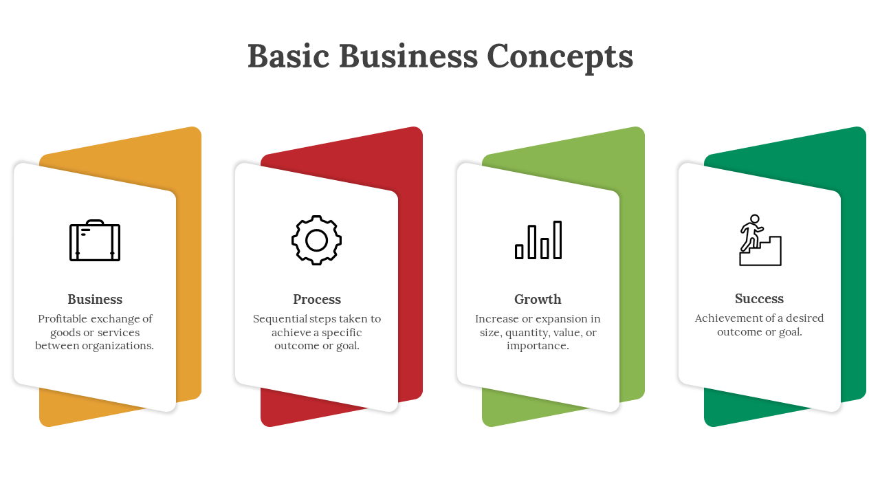 89933-basic-business-concepts-ppt-18