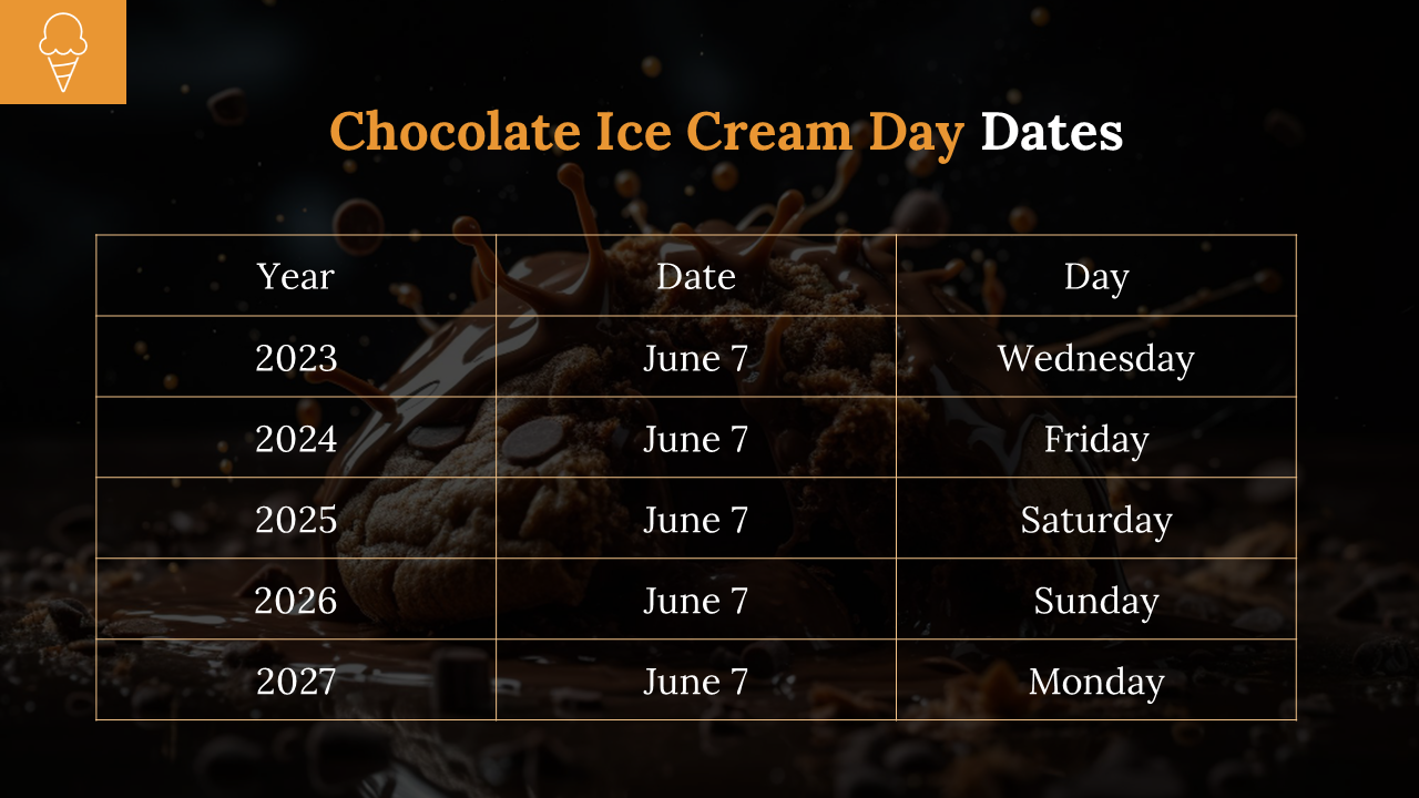 800158-chocolate-icecream-day-powerpoint-template-10