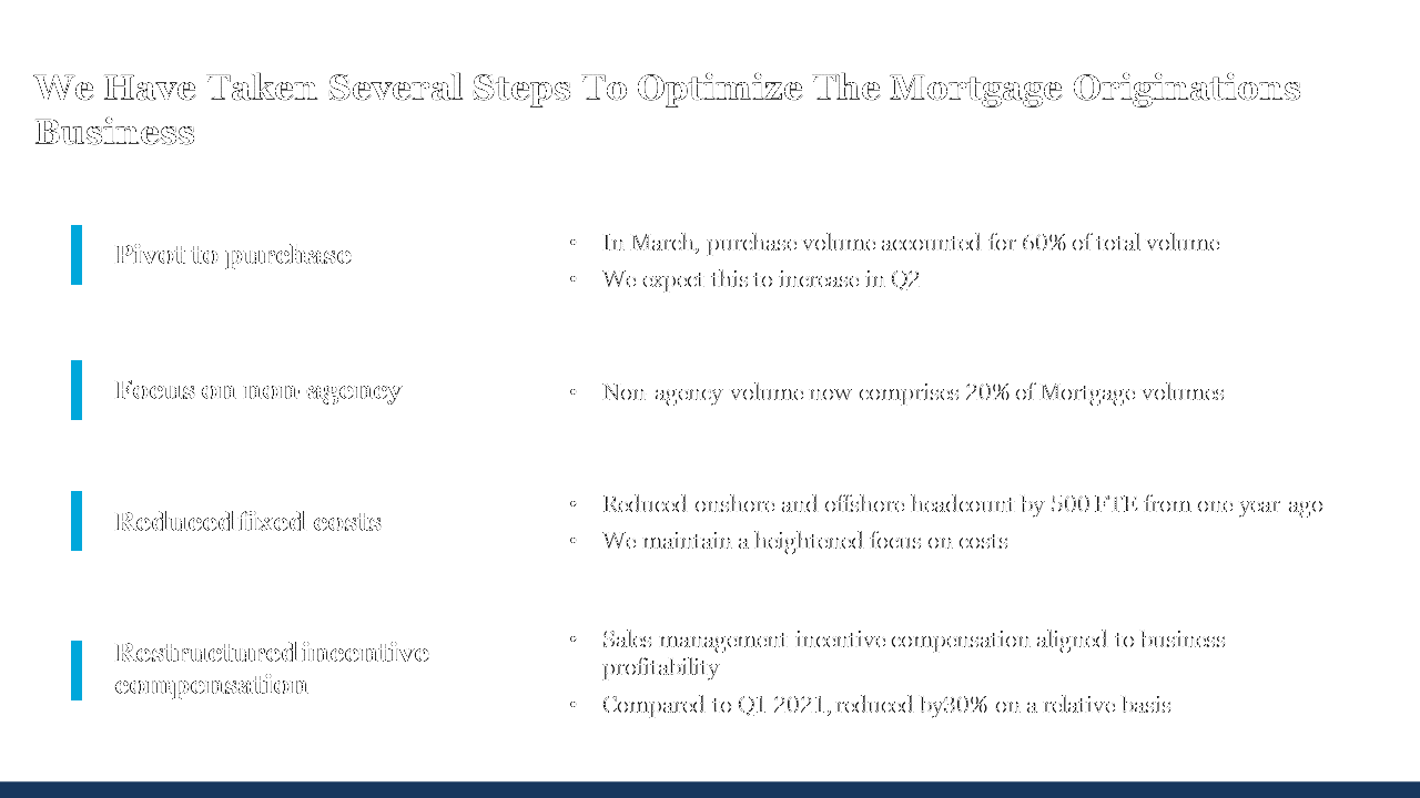 business-finance-powerpoint-templates-18