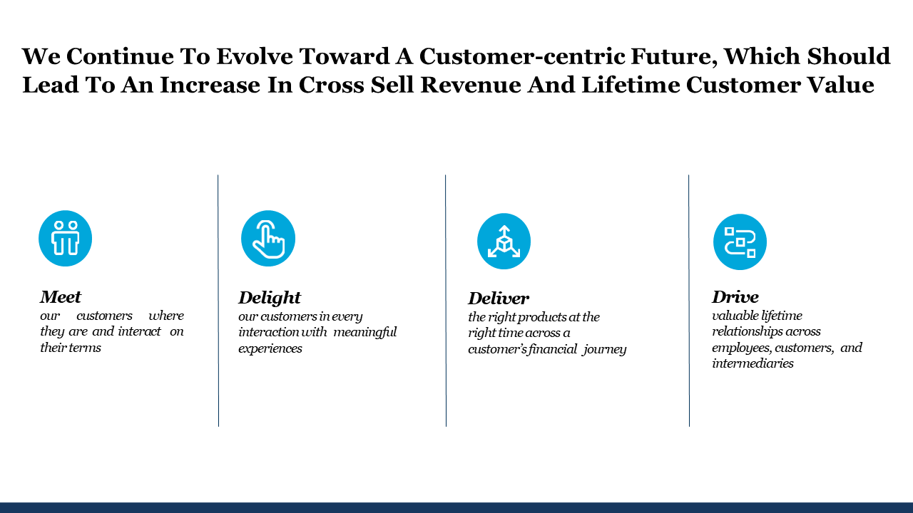 business-finance-powerpoint-templates-20
