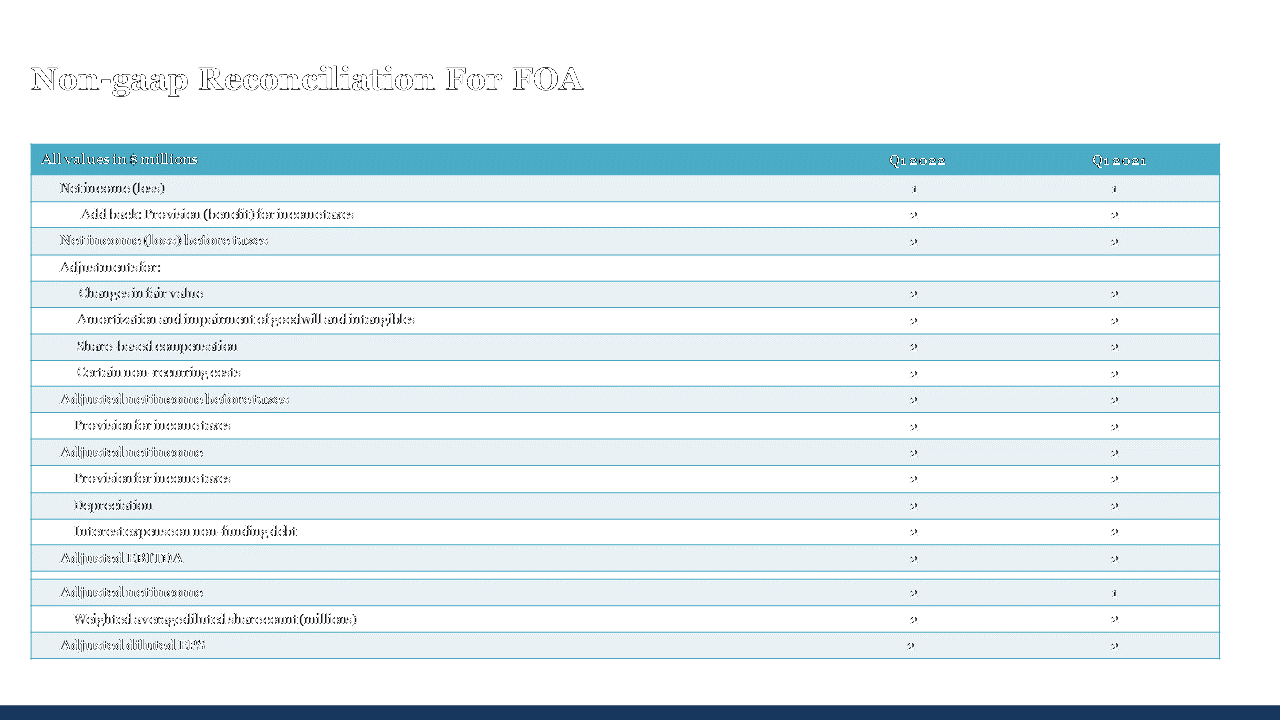 business-finance-powerpoint-templates-22