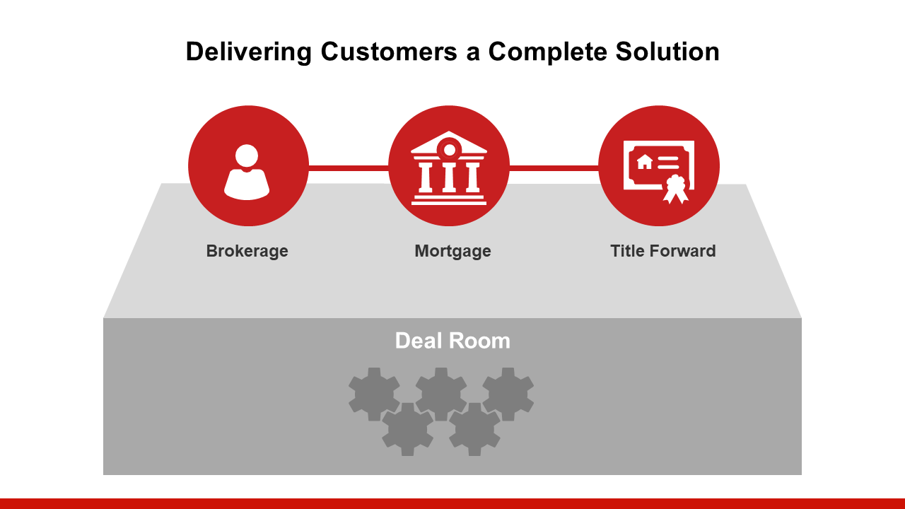 real-estate-investor-presentation-company-23