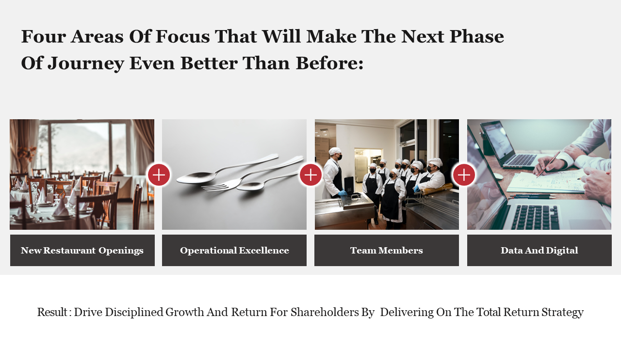 704647-hotel-hospitality-group-investor-pitch-presentation-05