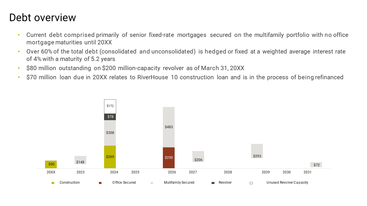 multi-family-residential-investor-pitch-presentation-13