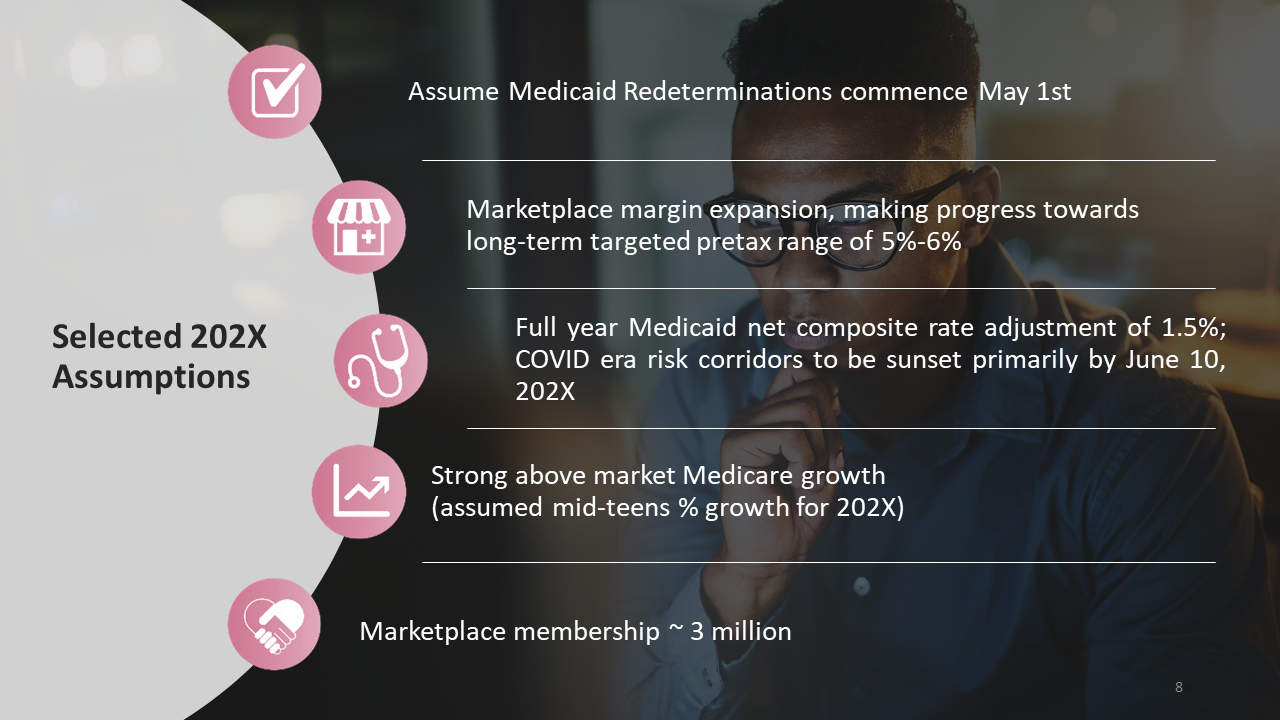 medical-pitch-deck-template-08