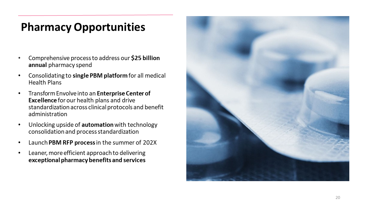 medical-pitch-deck-template-20