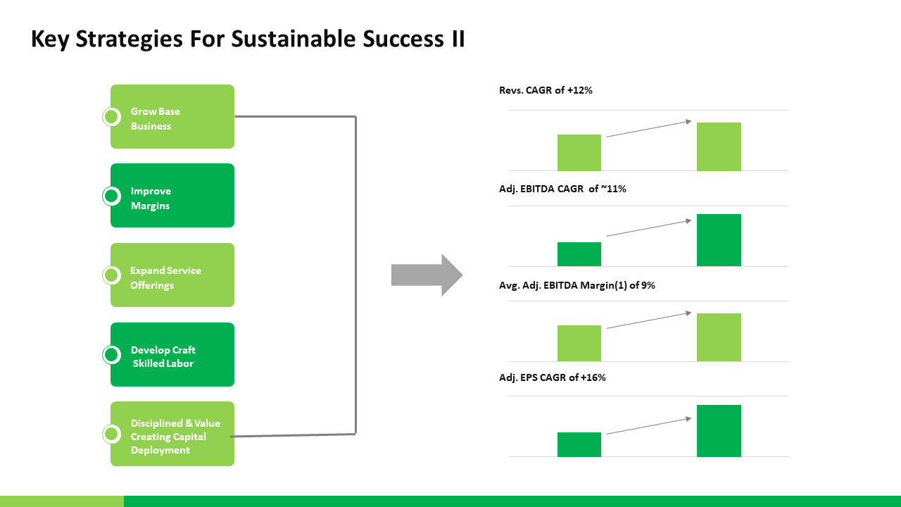investor-slide-deck-template-07