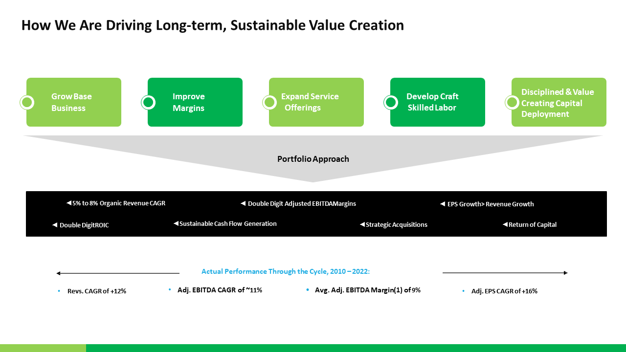 investor-slide-deck-template-08