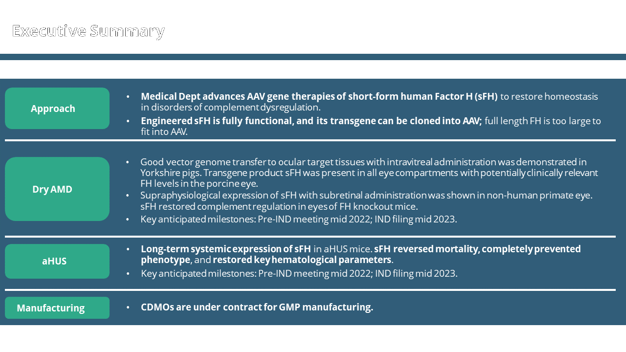 therapeutics-slide-deck-22