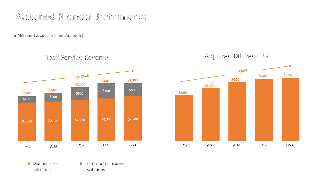 payroll-company-presentation-11