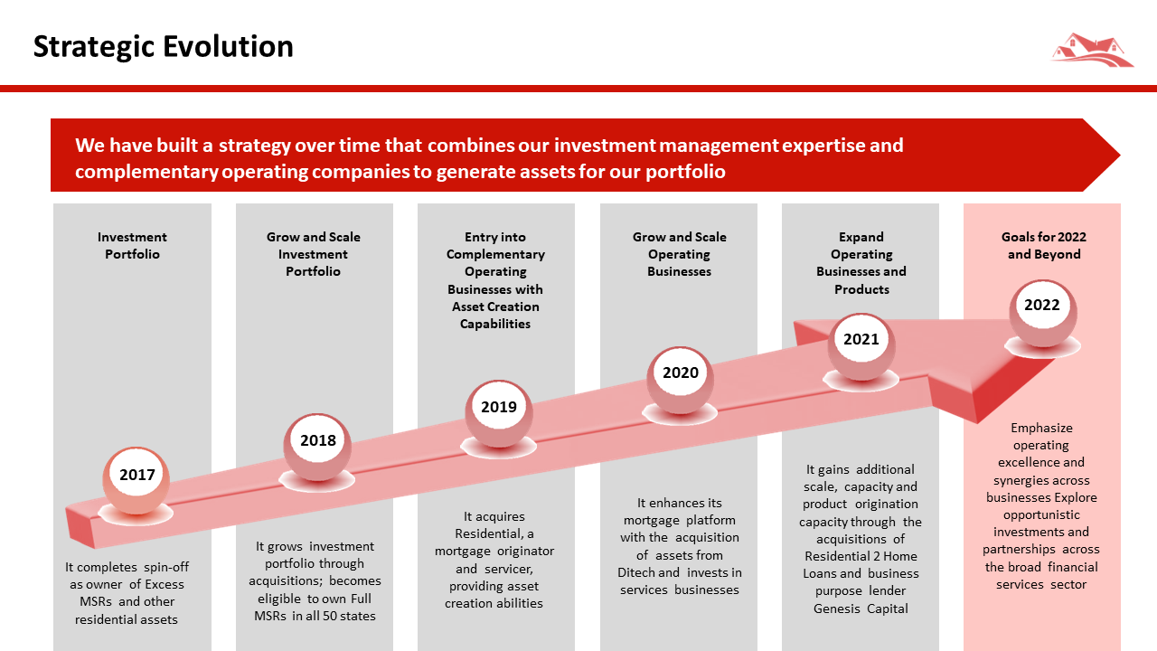 new-residential-investor-presentation-06