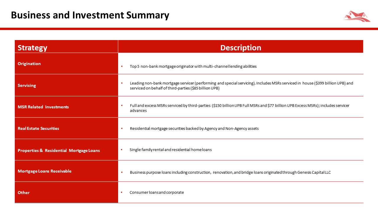 new-residential-investor-presentation-12