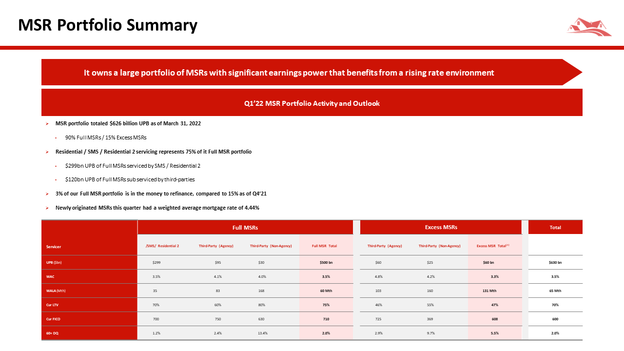 new-residential-investor-presentation-13