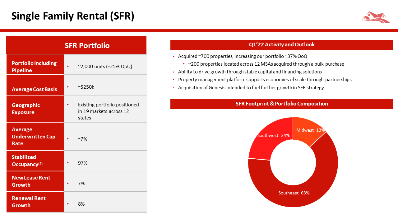 new-residential-investor-presentation-15