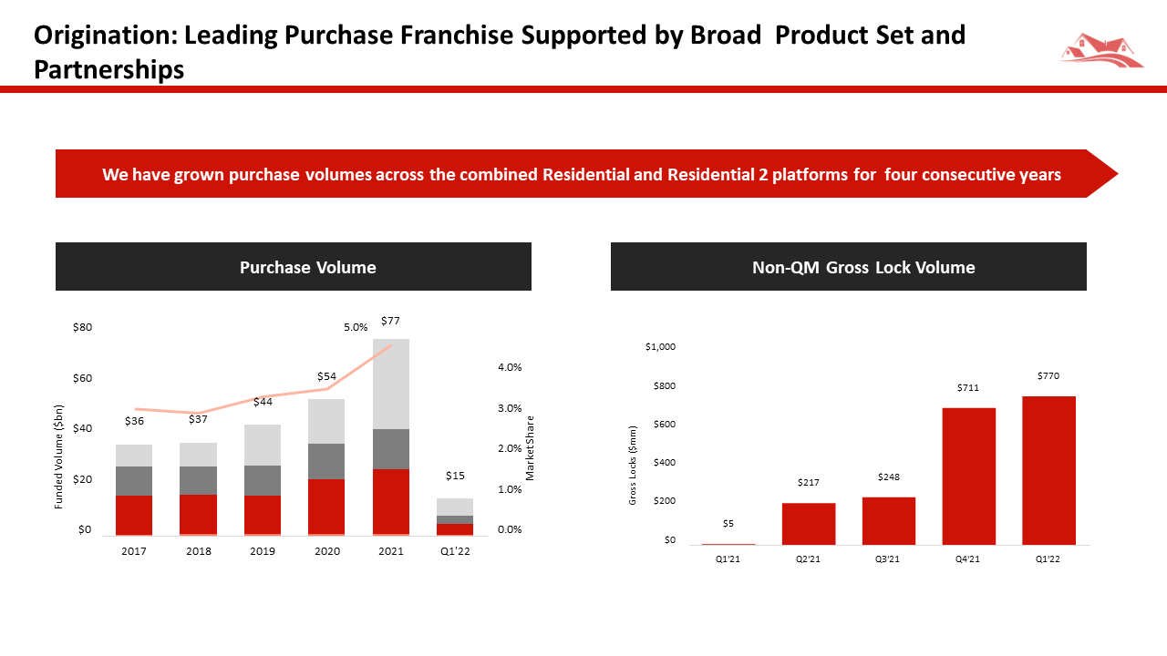 new-residential-investor-presentation-20