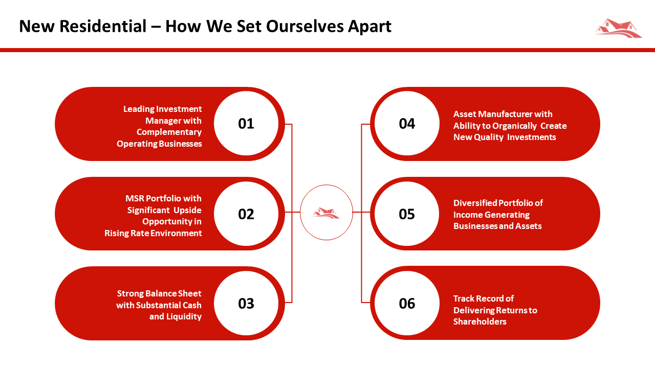new-residential-investor-presentation-23